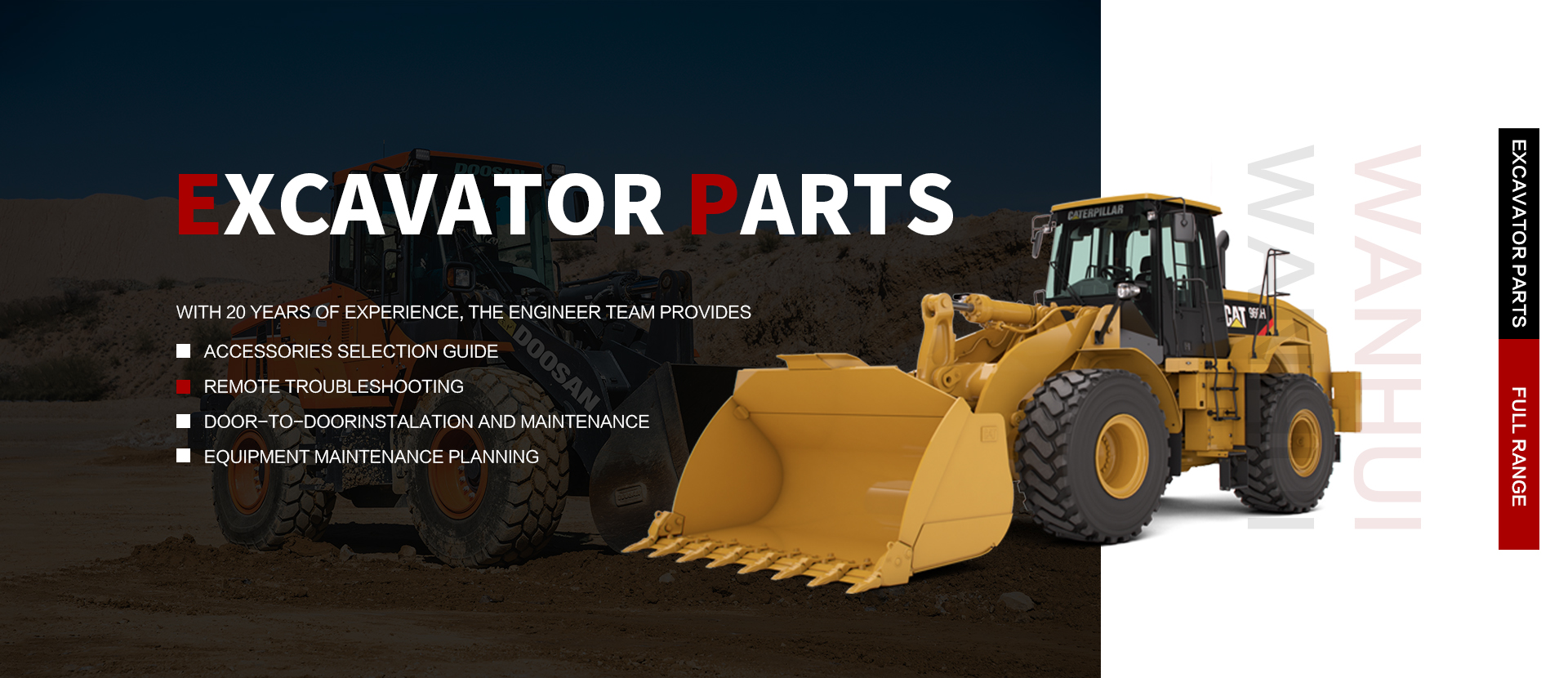 Wuhan Wanhui Excavator Accessories Co., Ltd.