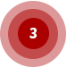 数字3